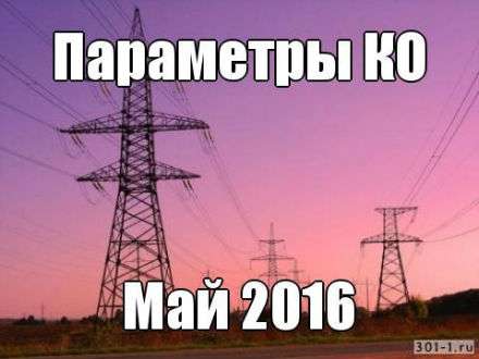 Параметры Коммерческого оператора для определения стоимости электрической энергии и мощности в мае 2016 года