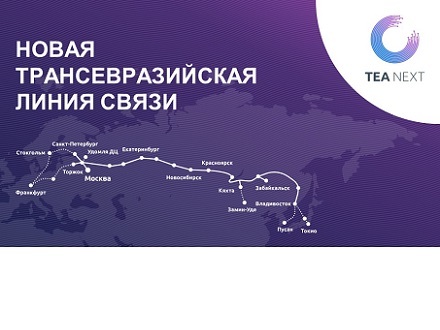 «Ростелеком» и Альфа-Банк станут партнерами в проекте строительства новой ТрансЕврАзийской линии связи TEA NEXT